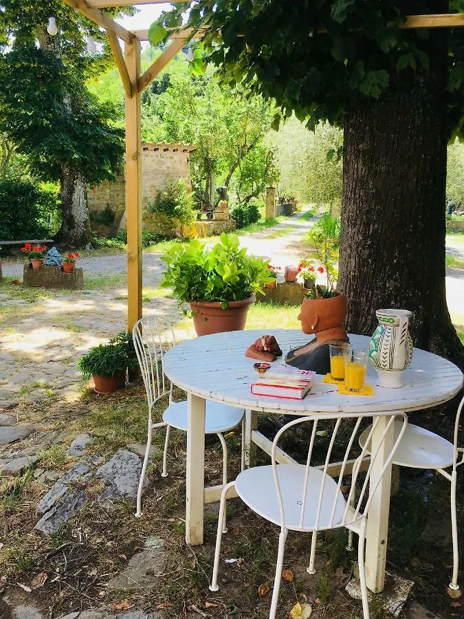 Bed and Breakfast Chiesa Di San Michele Incisa in Val d'Arno