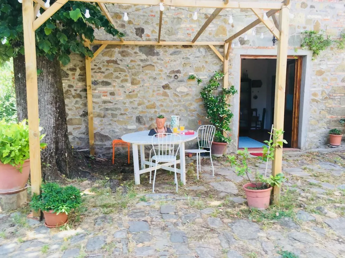 Chiesa Di San Michele Bed & Breakfast Incisa in Val d'Arno